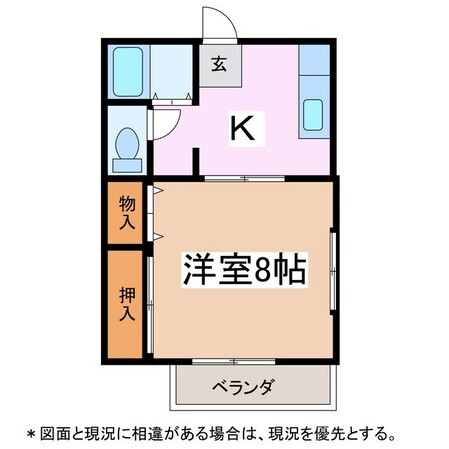 松本駅 徒歩10分 1階の物件間取画像